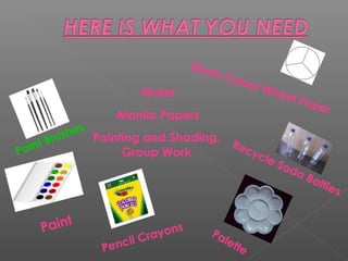 Water
Manila Papers
Painting and Shading,
Group WorkPaint Brushes
Paint
Recycle Soda Bottles
Palette
Blank Colour Wheel Paper
Pencil Crayons