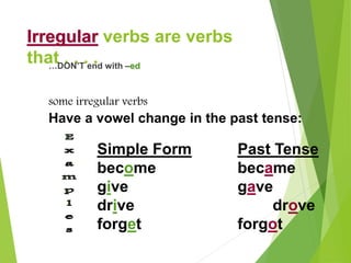 The simple past tense