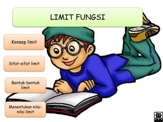 Power Point Limit Fungsi