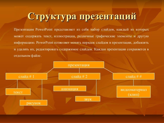 Шаблоны для презентаций