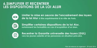 Les mesures du plan de relance du logement