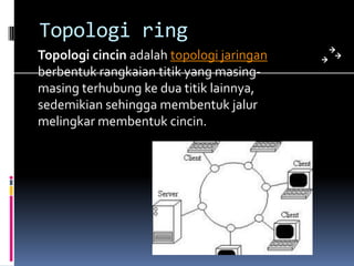 Topologi ring
Topologi cincin adalah topologi jaringan
berbentuk rangkaian titik yang masing-
masing terhubung ke dua titik lainnya,
sedemikian sehingga membentuk jalur
melingkar membentuk cincin.
 