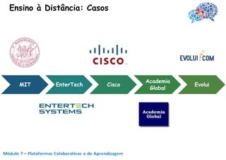 Ensino à Distância: Casos




                                Academia
  MIT      EnterTech    Cisco              Evolui
                                 Global
 