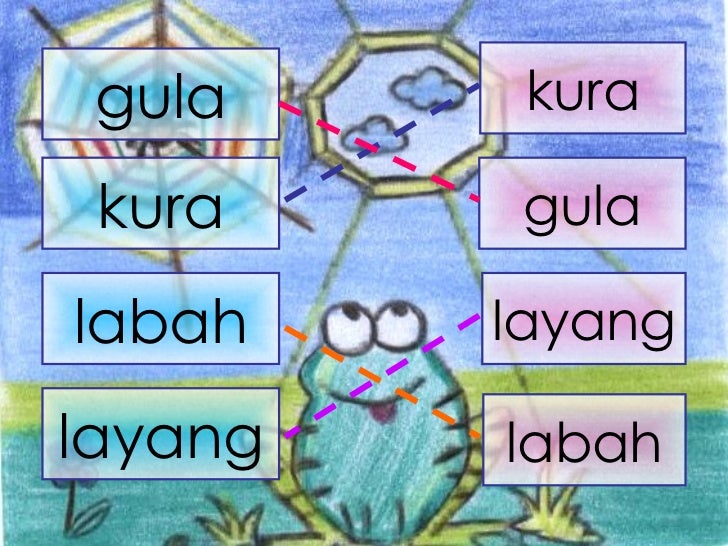 Powerpoint macro 30 minit
