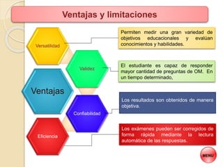 MENU
Ventajas y limitaciones
Ventajas
Versatilidad
Validez
Confiabilidad
Eficiencia
Permiten medir una gran variedad de
objetivos educacionales y evalúan
conocimientos y habilidades.
El estudiante es capaz de responder
mayor cantidad de preguntas de OM. En
un tiempo determinado,
Los resultados son obtenidos de manera
objetiva.
Los exámenes pueden ser corregidos de
forma rápida mediante la lectura
automática de las respuestas.
 