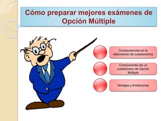 Cómo preparar mejores exámenes de
Opción Múltiple
Consecuencias en la
elaboración de cuestionarios
Componentes de un
cuestionario de Opción
Múltiple
Ventajas y limitaciones
 