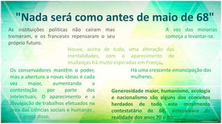 "Nada será como antes de maio de 68"
As instituições políticas não caíram mas
tremeram, e os franceses repensaram o seu
próprio futuro.
Houve, acima de tudo, uma alteração das
mentalidades, com o aparecimento de
mudanças há muito esperadas em França.
Os conservadores mantêm o poder,
mas a abertura a novas ideias é cada
vez maior, aumentando a
contestação por parte dos
intelectuais. O aparecimento e a
divulgação de trabalhos efetuados na
área das ciências sociais e humanas ,
são a prova disso.
A voz das minorias
começa a levantar-se.
Há uma crescente emancipação das
mulheres.
Generosidade maior, humanismo, ecologia
e nacionalismo são alguns dos conceitos
herdados de todo este movimento
contestatário de 68, antecâmara da
realidade dos anos 70 e 80.
 