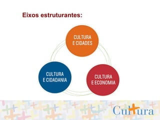 O Programa - 20 de abril de 2009