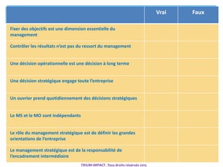 TRIUM-IMPACT_Tous droits réservés 2015 39
Vrai Faux
Fixer des objectifs est une dimension essentielle du
management
Contrôler les résultats n’est pas du ressort du management
Une décision opérationnelle est une décision à long terme
Une décision stratégique engage toute l’entreprise
Un ouvrier prend quotidiennement des décisions stratégiques
Le MS et le MO sont indépendants
Le rôle du management stratégique est de définir les grandes
orientations de l’entreprise
Le management stratégique est de la responsabilité de
l’encadrement intermédiaire
TRIUM-IMPACT_Tous droits réservés 2015
 