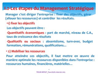 6
I.2-Les étapes du Management Stratégique
TRIUM-IMPACT_Tous droits réservés 2015
Manager c’est diriger l’entreprise : fixer des objectifs, gérer
(allouer les ressources) et contrôler les résultats.
•1) fixer les objectifs
Les objectifs peuvent être :
-Quantitatifs économiques : part de marché, niveau de C.A.,
taux de croissance des résultats
-Qualitatifs ou sociaux : absentéisme, turn-over, budget
formation, rémunérations, qualifications…
• 2) Mobiliser les ressources
Pour atteindre ces objectifs, il faut mettre en œuvre de
manière optimale les ressources disponibles dans l’entreprise :
ressources humaines, financières, matérielles…
 