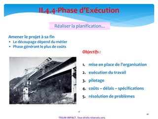 18
18
II.4.4-Phase d’Exécution
Amener le projet à sa fin
• Le découpage dépend du métier
• Phase générant le plus de coûts
Objectifs :
1. mise en place de l'organisation
2. exécution du travail
3. pilotage
4. coûts – délais – spécifications
5. résolution de problèmes
Réaliser la planification...
TRIUM-IMPACT_Tous droits réservés 2015
 