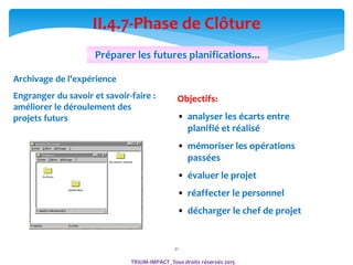21
II.4.7-Phase de Clôture
Archivage de l'expérience
Engranger du savoir et savoir-faire :
améliorer le déroulement des
projets futurs
Objectifs:
• analyser les écarts entre
planifié et réalisé
• mémoriser les opérations
passées
• évaluer le projet
• réaffecter le personnel
• décharger le chef de projet
Préparer les futures planifications...
TRIUM-IMPACT_Tous droits réservés 2015
 