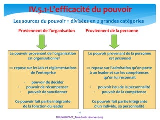 18
Les sources du pouvoir = divisées en 2 grandes catégories
Proviennent de l’organisation
Le pouvoir provenant de l’organisation
est organisationnel
 repose sur les lois et réglementations
de l’entreprise
· pouvoir de décider
· pouvoir de récompenser
· pouvoir de sanctionner
Ce pouvoir fait partie intégrante
de la fonction du leader
Proviennent de la personne
Le pouvoir provenant de la personne
est personnel
 repose sur l’admiration qu’on porte
à un leader et sur les compétences
qu’on lui reconnaît
· pouvoir issu de la personnalité
· pouvoir de la compétence
Ce pouvoir fait partie intégrante
d’un individu, sa personnalité
IV.5.1-L’efficacité du pouvoir
TRIUM-IMPACT_Tous droits réservés 2015
 