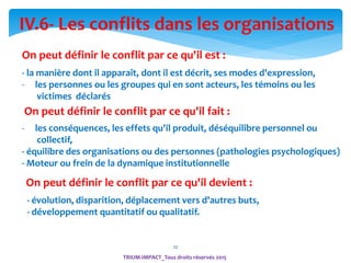 22
IV.6- Les conflits dans les organisations
On peut définir le conflit par ce qu'il devient :
- évolution, disparition, déplacement vers d'autres buts,
- développement quantitatif ou qualitatif.
- les conséquences, les effets qu'il produit, déséquilibre personnel ou
collectif,
- équilibre des organisations ou des personnes (pathologies psychologiques)
- Moteur ou frein de la dynamique institutionnelle
On peut définir le conflit par ce qu'il fait :
- la manière dont il apparaît, dont il est décrit, ses modes d'expression,
- les personnes ou les groupes qui en sont acteurs, les témoins ou les
victimes déclarés
On peut définir le conflit par ce qu'il est :
TRIUM-IMPACT_Tous droits réservés 2015
 