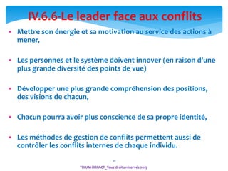 30
IV.6.6-Le leader face aux conflits
 Mettre son énergie et sa motivation au service des actions à
mener,
 Les personnes et le système doivent innover (en raison d’une
plus grande diversité des points de vue)
 Développer une plus grande compréhension des positions,
des visions de chacun,
 Chacun pourra avoir plus conscience de sa propre identité,
 Les méthodes de gestion de conflits permettent aussi de
contrôler les conflits internes de chaque individu.
TRIUM-IMPACT_Tous droits réservés 2015
 