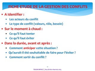 32
• A Identifier :
• Les acteurs du conflit
• Le type de conflit (valeurs, rôle, besoin)
• Sur le moment à chaud :
• Ce qu’il faut tenter
• Ce qu’il faut éviter
• Dans la durée, avant et après :
• Comment anticiper cette situation ?
• Qu’aurait-il été souhaitable de faire pour l’éviter ?
• Comment sortir du conflit ?
TRIUM-IMPACT_Tous droits réservés 2015
FICHE ETUDE DE LA GESTION DES CONFLITS
 