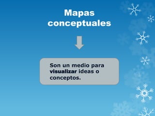Mapas
conceptuales
Son un medio para
visualizar ideas o
conceptos.
 