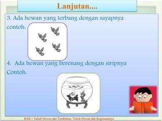 Lanjutan....
3. Ada hewan yang terbang dengan sayapnya
contoh:
4. Ada hewan yang berenang dengan siripnya
Contoh:
BAB 1 Tubuh Hewan dan Tumbuhan, Tubuh Hewan dan Kegunaannya
 