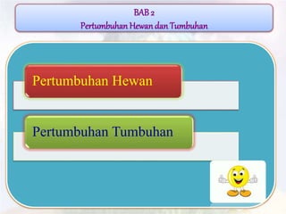 BAB 2
Pertumbuhan Hewandan Tumbuhan
Pertumbuhan Hewan
Pertumbuhan Tumbuhan
 