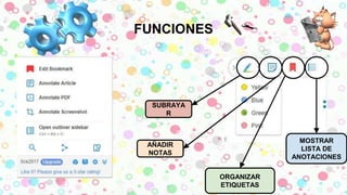 FUNCIONES
SUBRAYA
R
AÑADIR
NOTAS
ORGANIZAR
ETIQUETAS
MOSTRAR
LISTA DE
ANOTACIONES
 