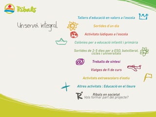 Tallers d’educació en valors a l’escola
Sortides d’un dia
Activitats lúdiques a l’escola
Colònies per a educació infantil i primària
Sortides de 2-5 dies per a ESO, batxillerat,
cicles i universitats
Treballs de síntesi
Viatges de fi de curs
Activitats extraescolars d’estiu
Altres activitats : Educació en el lleure
Ribals en societat
Vols formar part del projecte?
 