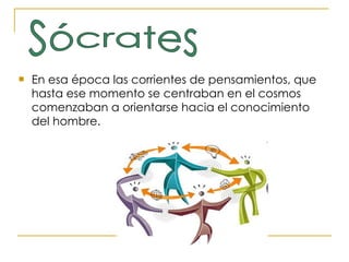 En esa época las corrientes de pensamientos, que hasta ese momento se centraban en el cosmos comenzaban a orientarse hacia el conocimiento del hombre.   Sócrates 