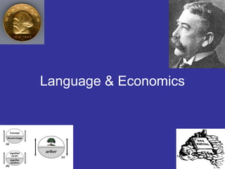 Language & Economics
 