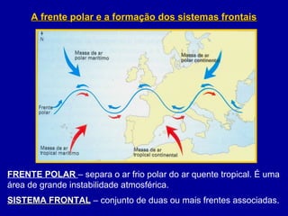 A frente polar e a formação dos sistemas frontaisA frente polar e a formação dos sistemas frontais
FRENTE POLAR – separa o ar frio polar do ar quente tropical. É uma
área de grande instabilidade atmosférica.
SISTEMA FRONTALSISTEMA FRONTAL – conjunto de duas ou mais frentes associadas.
 