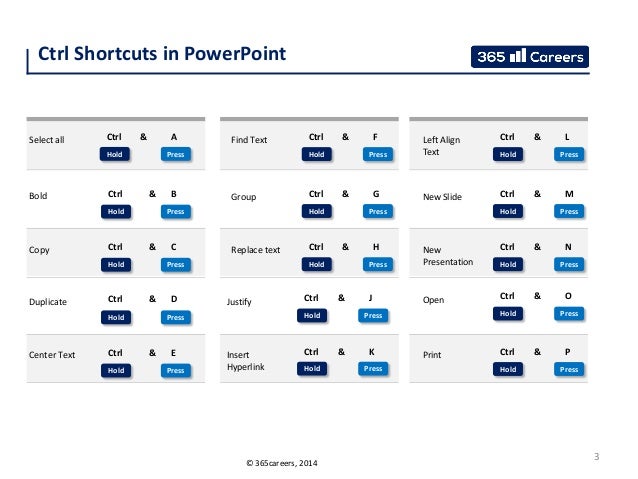 Keyboard shortcut for subscript powerpoint - kopbd