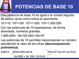 POTENCIAS DE BASE 10 
Una potencia de base 10 es igual a la unidad seguida 
de tantos ceros como indica el exponente. 
101=10 102=100 103=1.000 106=1.000.000 
Con las potencias de 10 expresamos, de forma 
abreviada, números grandes. 
1.800.000= 18x100.000=18x105 
Las potencias de 10 permiten descomponer un número 
atendiendo al valor de las cifras (descomposición 
polinómica) 
4528 4000+500+20+8 4x103+5x102+2x10+8 
4x1000 + 5x 100+ 2x10+8 
 