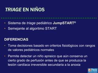 Powerpoint módulo 3 triage | PDF