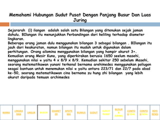 Memahami Hubungan Sudut Pusat Dengan Panjang Busur Dan Luas
Juring
Sejararah (i) ilangan adalah salah satu Bilangan yang ditenukan sejak jaman
dahulu. BIlangan itu menunjukkan Perbandingan dari keliling terhadap diameter
lingkaran.
Beberapa orang jaman dulu menggunakan bilangan 3 sebagai bilangan . BIlangan itu
jauh dari keakuratan, namun bilangan itu mudah untuk digunakan dalam
perhitungan. Orang ailomina menggunakan bilangan yang hampir akurat 3+.
Kemudian orang Mesir Kuno, yang diperkirakan berusia 1650 seelum masehi,
menggunakan nilai π yaitu 4 x 8/9 x 8/9. Kemudian sekitar 250 sebelum Masehi,
seorang matematikawan yunani terkenal bernama arehimedes menggunakan poliugon
seagai bantuan untuk menemukan nilai π yaitu antara 223/71 dan 22/7 pada abad
ke-50, seorang matematikawan cina bernama zu hung zhi bilangan yang lebih
akurat daripada temuan archimedes
NAMA
LINGKA
RAN
BUSUR
&
JURING
SUDUT
PUSAT
SUDUTRUMUS
APOTE
MA
DIAMET
ER
UNSUR BUSUR
CONTO
H SOAL
CONTO
H SOAL
REFE
RENSI
 