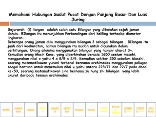 Memahami Hubungan Sudut Pusat Dengan Panjang Busur Dan Luas
Juring
Sejararah (i) ilangan adalah salah satu Bilangan yang ditenukan sejak jaman
dahulu. BIlangan itu menunjukkan Perbandingan dari keliling terhadap diameter
lingkaran.
Beberapa orang jaman dulu menggunakan bilangan 3 sebagai bilangan . BIlangan itu
jauh dari keakuratan, namun bilangan itu mudah untuk digunakan dalam
perhitungan. Orang ailomina menggunakan bilangan yang hampir akurat 3+.
Kemudian orang Mesir Kuno, yang diperkirakan berusia 1650 seelum masehi,
menggunakan nilai π yaitu 4 x 8/9 x 8/9. Kemudian sekitar 250 sebelum Masehi,
seorang matematikawan yunani terkenal bernama arehimedes menggunakan poliugon
seagai bantuan untuk menemukan nilai π yaitu antara 223/71 dan 22/7 pada abad
ke-50, seorang matematikawan cina bernama zu hung zhi bilangan yang lebih
akurat daripada temuan archimedes
NAMA
LINGKA
RAN
BUSUR
&
JURING
SUDUT
PUSAT
SUDUTRUMUS
APOTE
MA
DIAMET
ER
UNSUR
BUSU
R
CONTO
H SOAL
CONTO
H SOAL
REFE
RENSI
 