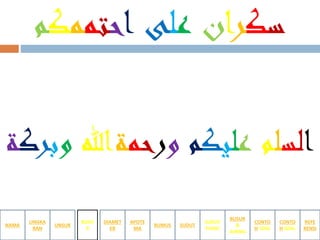 ‫س‬‫ك‬‫ر‬‫ا‬‫ن‬‫ع‬‫ل‬‫ى‬‫ا‬‫ح‬‫ت‬‫م‬‫م‬‫ك‬‫م‬
‫ا‬‫ل‬‫س‬‫ل‬‫م‬‫ع‬‫ل‬‫ي‬‫ك‬‫م‬‫و‬‫ر‬‫ح‬‫م‬‫ة‬‫هللا‬‫و‬‫ب‬‫ر‬‫ك‬‫ة‬
NAMA
LINGKA
RAN
BUSUR
&
JURING
SUDUT
PUSAT
SUDUTRUMUS
APOTE
MA
DIAMET
ER
UNSUR
BUSU
R
CONTO
H SOAL
CONTO
H SOAL
REFE
RENSI
 