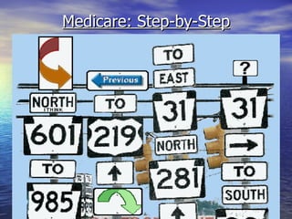 Medicare: Step-by-Step 