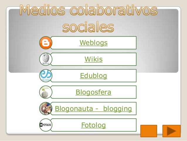 Medios Colaborativos Sociales Medios Colaborativos Sociales