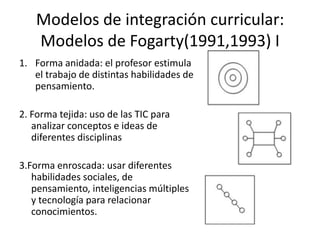 Modelos de integración curricular:
    Modelos de Fogarty(1991,1993) I
1. Forma anidada: el profesor estimula
   el trabajo de distintas habilidades de
   pensamiento.

2. Forma tejida: uso de las TIC para
   analizar conceptos e ideas de
   diferentes disciplinas

3.Forma enroscada: usar diferentes
   habilidades sociales, de
   pensamiento, inteligencias múltiples
   y tecnología para relacionar
   conocimientos.
 