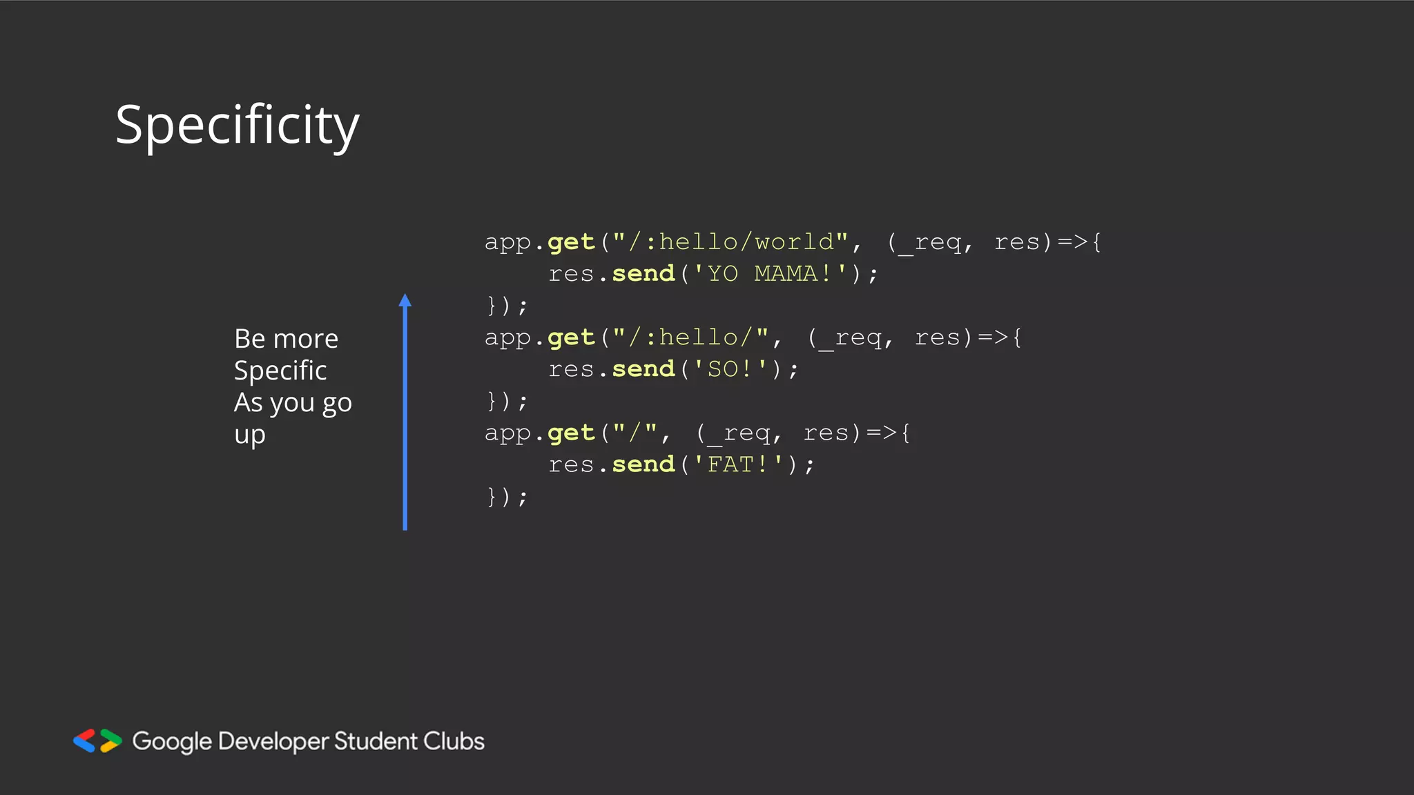 Specificity
Be more
Specific
As you go
up
app.get("/:hello/world", (_req, res)=>{
res.send('YO MAMA!');
});
app.get("/:hello/", (_req, res)=>{
res.send('SO!');
});
app.get("/", (_req, res)=>{
res.send('FAT!');
});
 