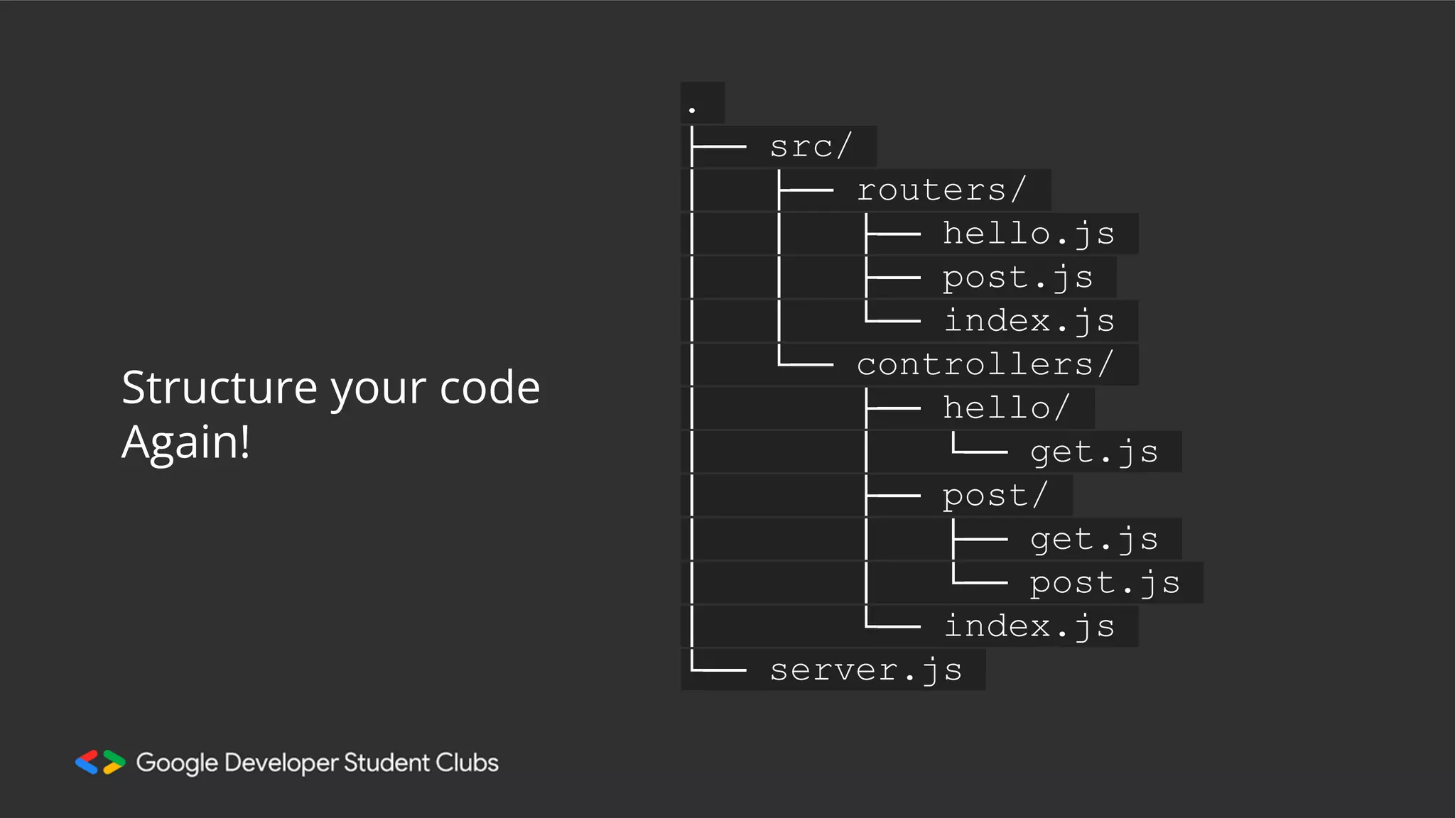 .
├── src/
│ ├── routers/
│ │ ├── hello.js
│ │ ├── post.js
│ │ └── index.js
│ └── controllers/
│ ├── hello/
│ │ └── get.js
│ ├── post/
│ │ ├── get.js
│ │ └── post.js
│ └── index.js
└── server.js
Structure your code
Again!
 