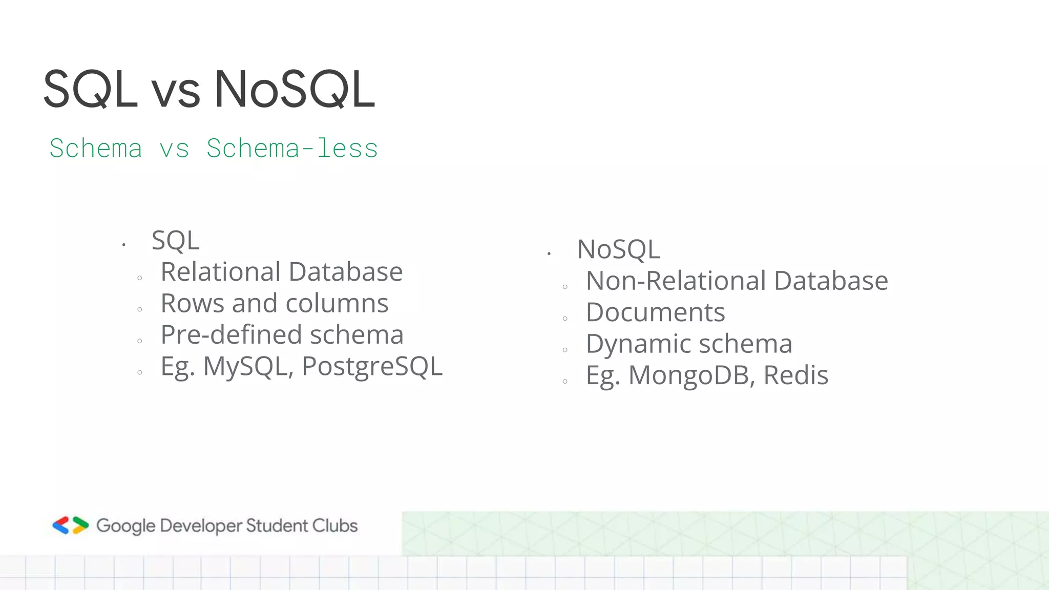 • SQL
○ Relational Database
○ Rows and columns
○ Pre-defined schema
○ Eg. MySQL, PostgreSQL
SQL vs NoSQL
Schema vs Schema-less
• NoSQL
○ Non-Relational Database
○ Documents
○ Dynamic schema
○ Eg. MongoDB, Redis
 