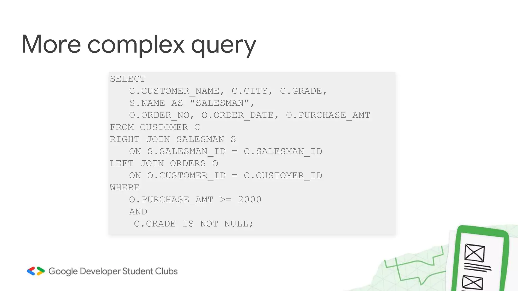 SELECT
C.CUSTOMER_NAME, C.CITY, C.GRADE,
S.NAME AS "SALESMAN",
O.ORDER_NO, O.ORDER_DATE, O.PURCHASE_AMT
FROM CUSTOMER C
RIGHT JOIN SALESMAN S
ON S.SALESMAN_ID = C.SALESMAN_ID
LEFT JOIN ORDERS O
ON O.CUSTOMER_ID = C.CUSTOMER_ID
WHERE
O.PURCHASE_AMT >= 2000
AND
C.GRADE IS NOT NULL;
More complex query
 