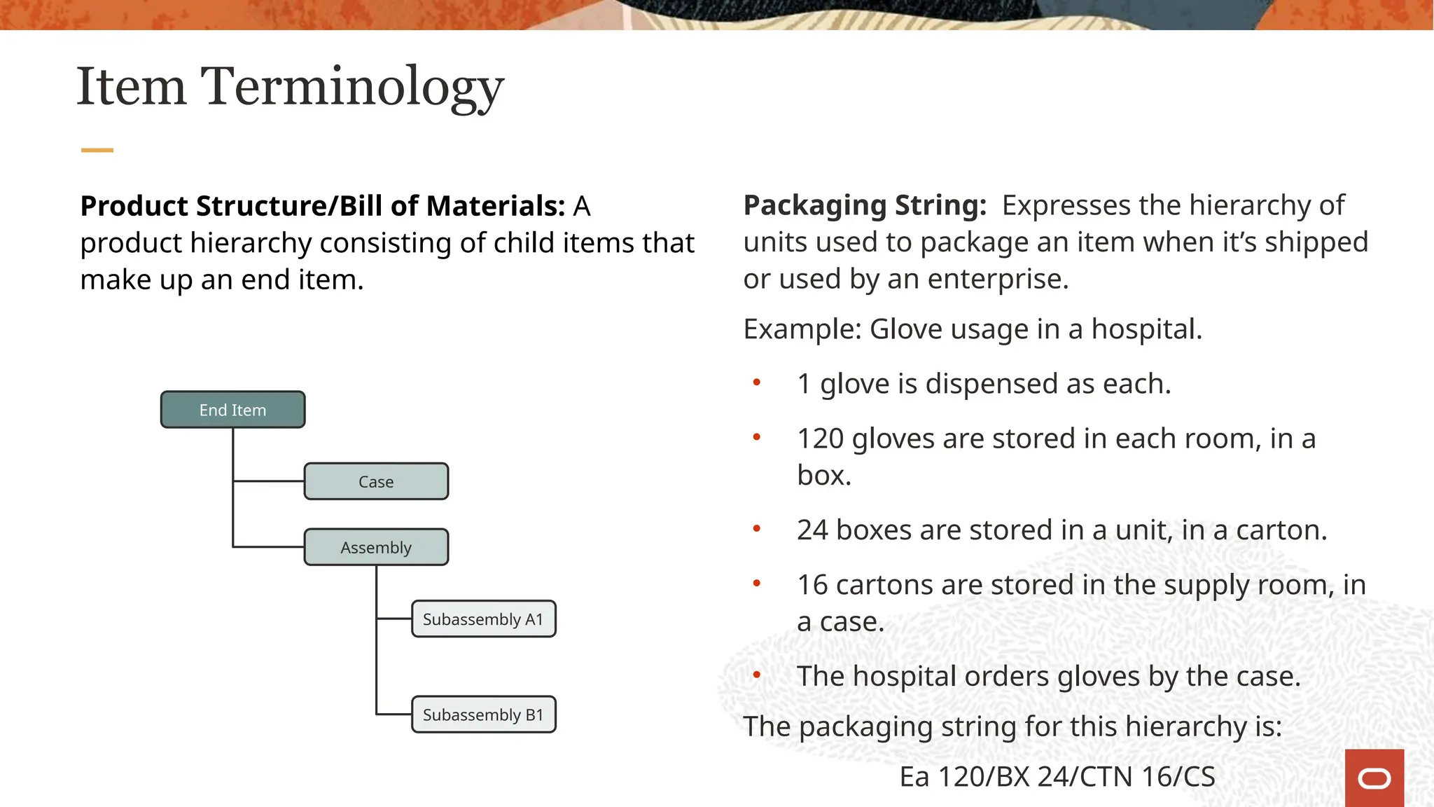 Item Terminology
Product Structure/Bill of Materials: A
product hierarchy consisting of child items that
make up an end item.
Packaging String: Expresses the hierarchy of
units used to package an item when it’s shipped
or used by an enterprise.
Example: Glove usage in a hospital.
• 1 glove is dispensed as each.
• 120 gloves are stored in each room, in a
box.
• 24 boxes are stored in a unit, in a carton.
• 16 cartons are stored in the supply room, in
a case.
• The hospital orders gloves by the case.
The packaging string for this hierarchy is:
Ea 120/BX 24/CTN 16/CS
End Item
Case
Assembly
Subassembly A1
Subassembly B1
 