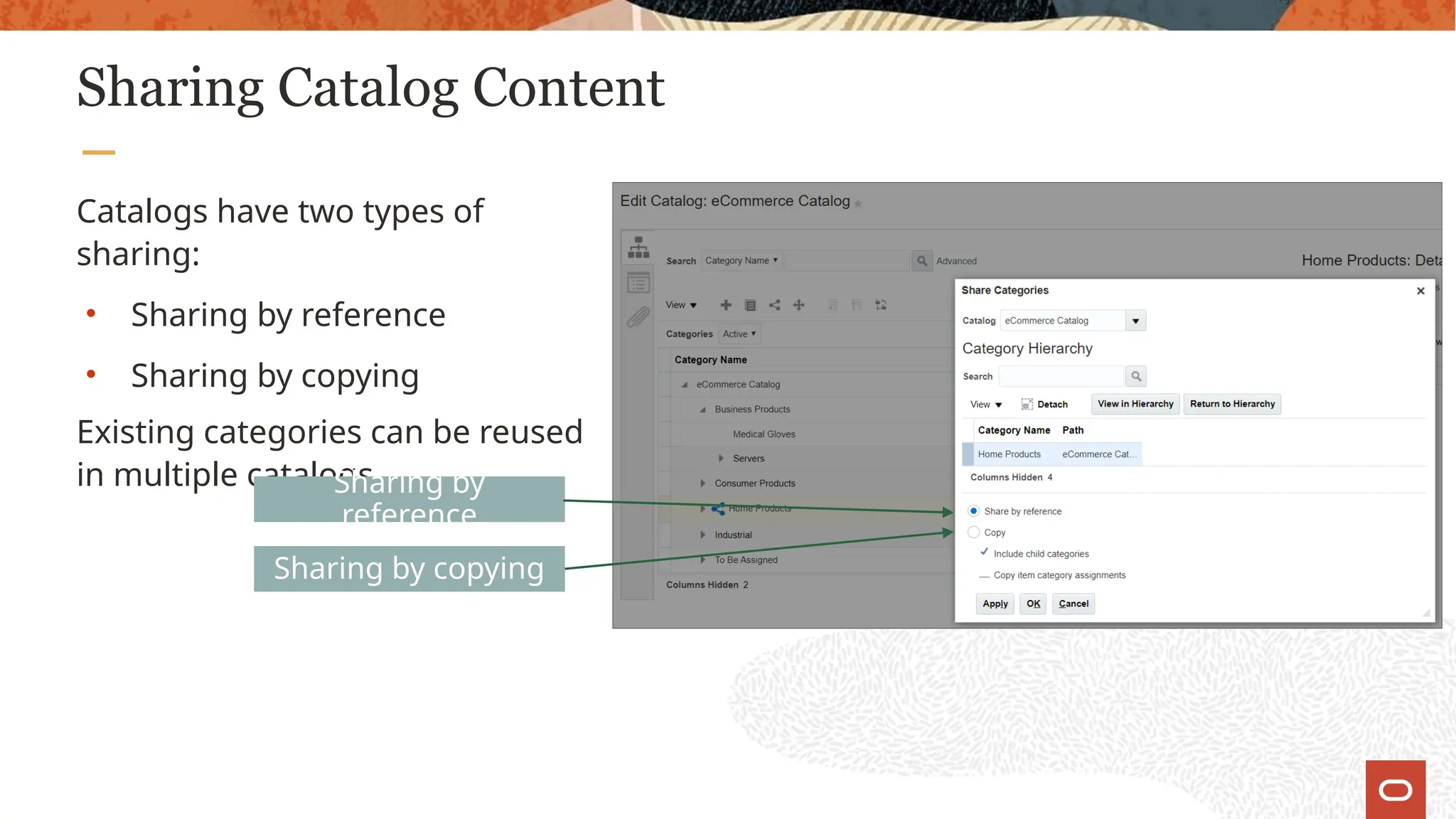 Sharing Catalog Content
Catalogs have two types of
sharing:
• Sharing by reference
• Sharing by copying
Existing categories can be reused
in multiple catalogs.
Sharing by
reference
Sharing by copying
 