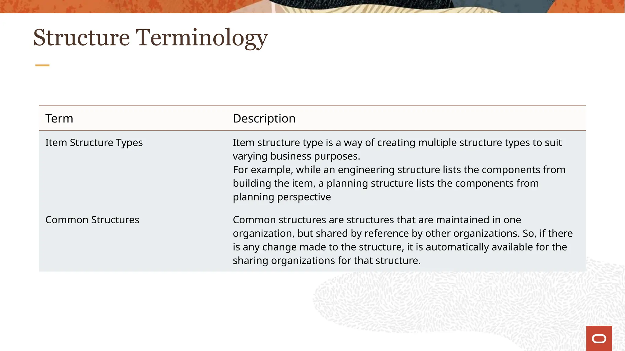 Structure Terminology
Term Description
Item Structure Types Item structure type is a way of creating multiple structure types to suit
varying business purposes.
For example, while an engineering structure lists the components from
building the item, a planning structure lists the components from
planning perspective
Common Structures Common structures are structures that are maintained in one
organization, but shared by reference by other organizations. So, if there
is any change made to the structure, it is automatically available for the
sharing organizations for that structure.
 