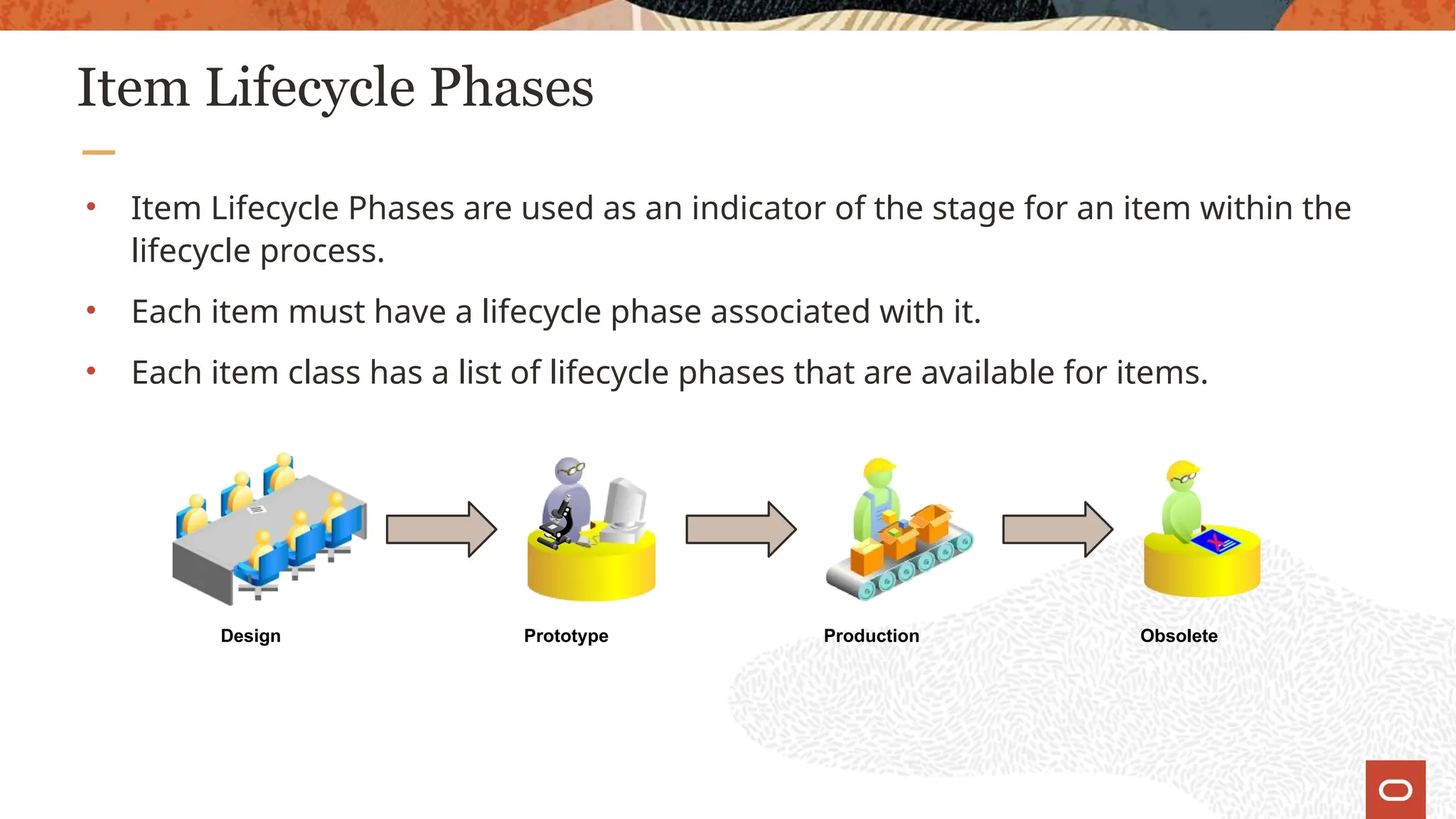 Item Lifecycle Phases
• Item Lifecycle Phases are used as an indicator of the stage for an item within the
lifecycle process.
• Each item must have a lifecycle phase associated with it.
• Each item class has a list of lifecycle phases that are available for items.
Design Prototype Production Obsolete
 