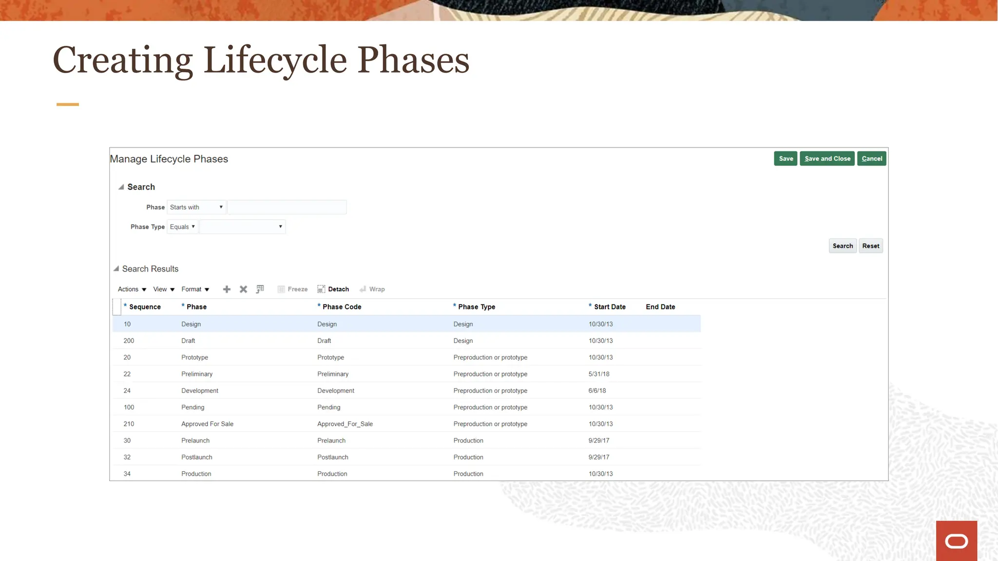 Creating Lifecycle Phases
 