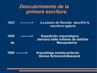 Descubrimiento de la  primera escritura. 1822  ----------->  La piedra de Rosetta  descifró la  escritura egipcia 1929  ---------->  Expedición arqueológica  alemana halló millares de tablillas de  Mesopotamia 1969  --------->  Arqueóloga estadounidense  Denise Schmandt-Besserat  