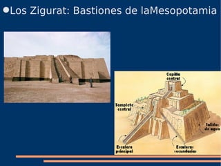 Los Zigurat: Bastiones de laMesopotamia 