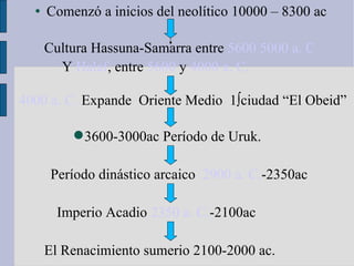 Comenzó a inicios del neolítico 10000 – 8300 ac Cultura Hassuna-Samarra entre  5600   5000 a. C Y  Halaf , entre  5600  y  4000 a. C. 4000 a. C.  Expande  Oriente Medio  1ºciudad “El Obeid”   3600-3000ac Período de Uruk. Período dinástico arcaico  2900 a. C. -2350ac Imperio Acadio  2350 a. C. -2100ac El Renacimiento sumerio 2100-2000 ac. 