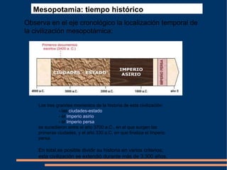 Mesopotamia: tiempo histórico   Observa en el eje cronológico la localización temporal de la civilización mesopotámica:  Los tres grandes momentos de la historia de esta civilización:                  - las  ciudades-estado                   - el  Imperio asirio                   - el  Imperio persa   se sucedieron entre el año 3700 a.C., en el que surgen las primeras ciudades, y el año 330 a.C. en que finaliza el Imperio persa.  En total,es posible dividir su historia en varios criterios; esta civilización se extendió durante más de 3.300 años.   